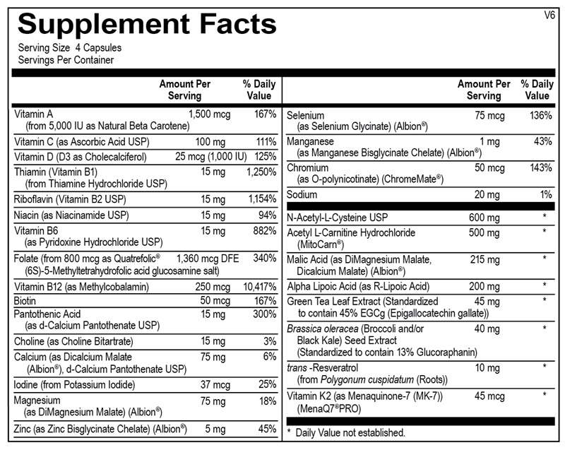 Mitocore  Multivitamin