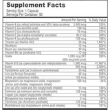 Multivitamin One-1 per day with Iron (BariatricPal)